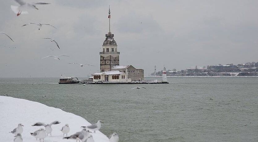 İstanbul ve Uludağ Turu ( 2 gece konaklamalı )